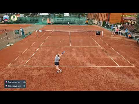 Tamara Sramkova - Lujza Zimenova (R2)