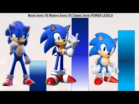 Movie Sonic VS Modern Sonic VS Classic Sonic POWER LEVELS - All Games / Sonic 1 / Sonic 2 / Sonic 3