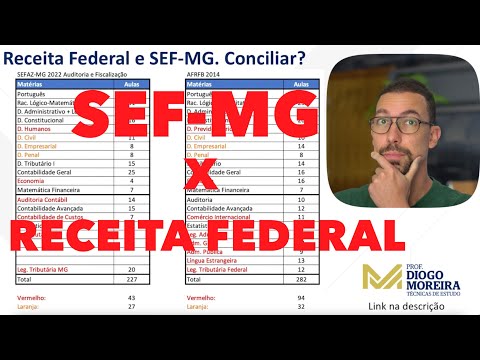 Conciliar os concursos de Auditor da Receita Federal e da SEF-MG é possível?