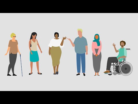 Anti-racist Practice (Taking action)