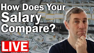 Project Management Salaries 2021 - LIVE