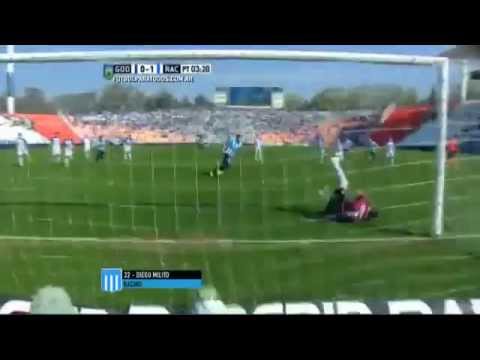 Godoy Cruz 0 - Racing 1 - Fecha 22 - Partido Suspendido