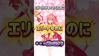 【さくらみこ】知らない人にも伝えたい　1分でわかるさくらみこ【ホロライブ】#shorts