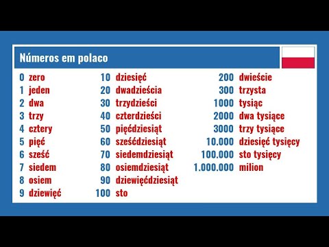 Números em polaco