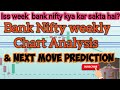 Bank Nifty Weekly Chart Analysis Bank Nifty Next Move Prediction Banknifty Engineertraders81