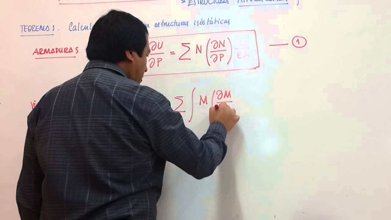 VIDEO 8: TEOREMAS DE CASTIGLIANO