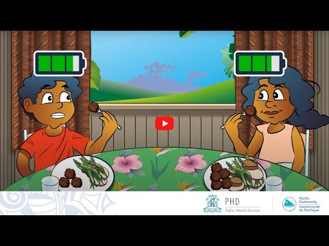 Pourquoi devons-nous manger ? Avons-nous tous les mêmes besoins ?