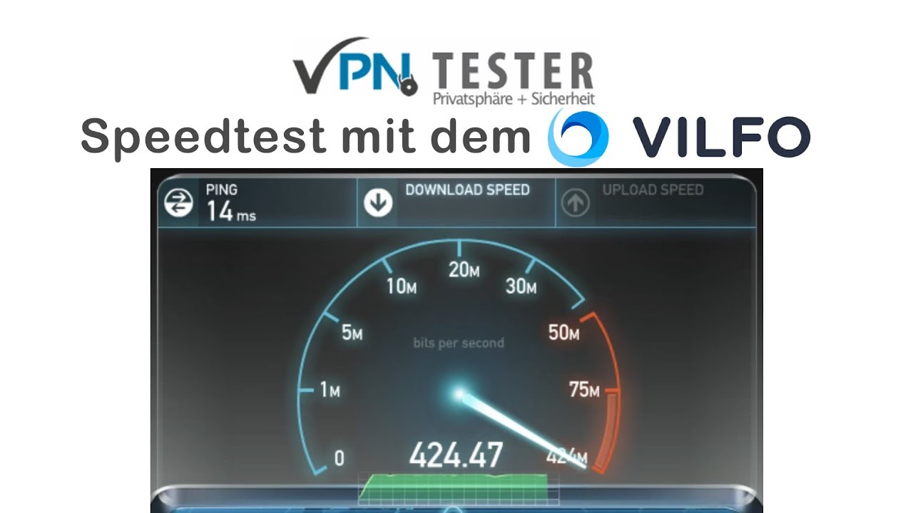 VPN Router Ratgeber (Anleitung & Hilfe) 9