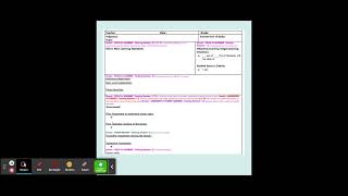 SIMPLE Lesson Plan Template OTES Evaluation Ready Bundle Google Docs Thumbnail   Google Slides