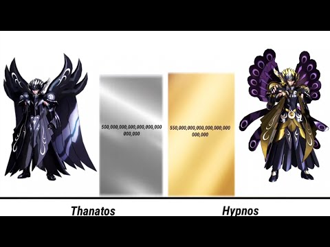 Saint Seiya Original Series Power Levels Chapter Order