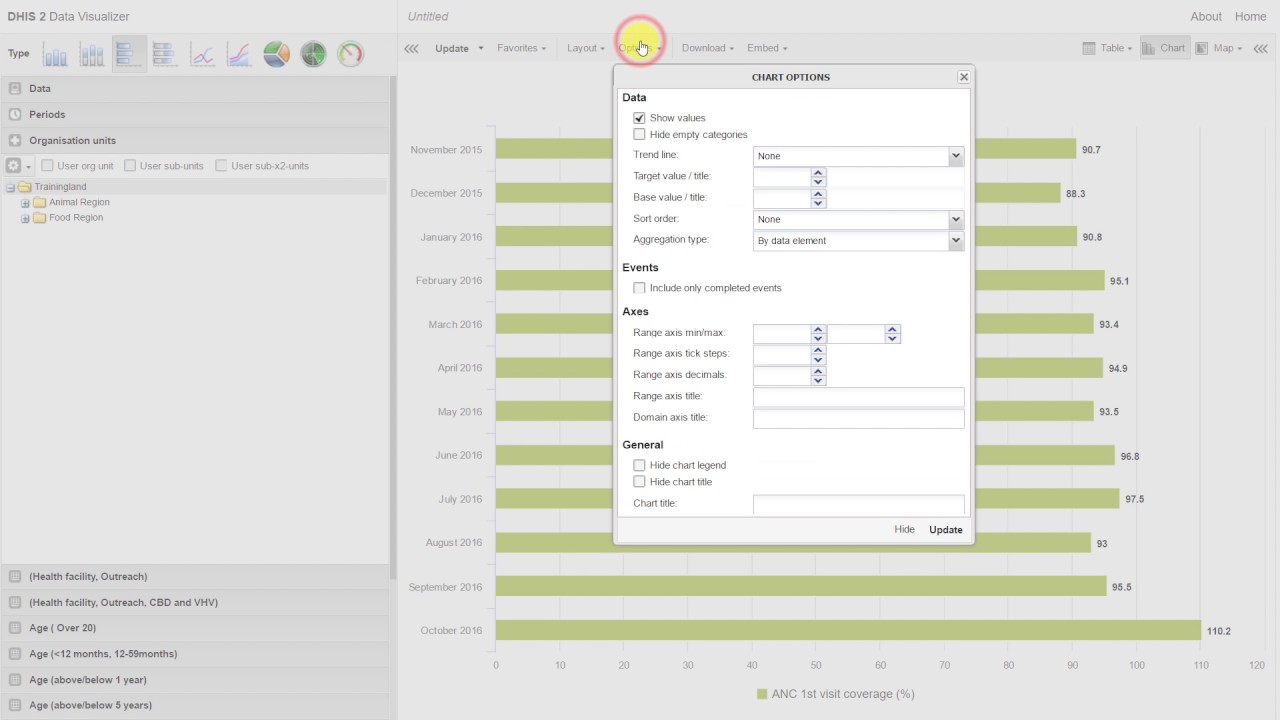 Module 3 - Session 3 - Data Visualiser Demo 5/5