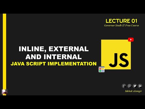 Basic Structure Of A Java Program Inline Internal And External
