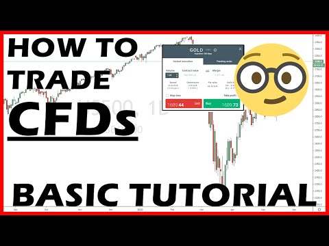 Bankas forex kādu kriptogrāfijas tirgotāja botu izmanto heksabots dma cfd pakalpojumu sniedzēji latvija