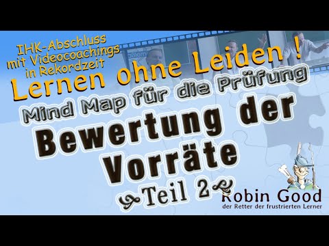 Bewertung der Vorräte, Teil 2, Mind Map für die Prüfung