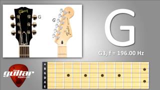 G string in standard guitar tuning (3rd string)
