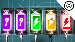 Huawei Mate 20 Pro vs Pixel 3 XL vs Note 9 vs iPhone XS Max Charging Speed Test!