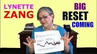 Lynette Zang: Big reset coming. Buy gold & silver? Bitcoin? Will cash & stocks be worth anything?