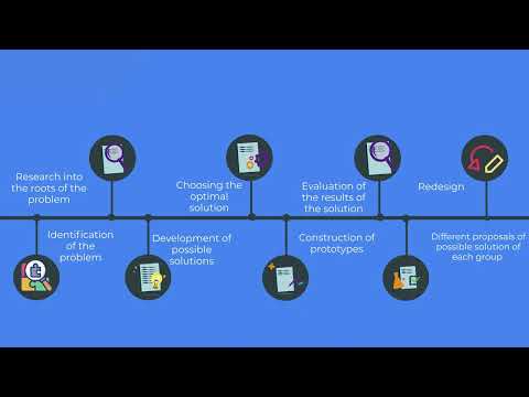 Inquiry Based Learning Romanian Subtitle