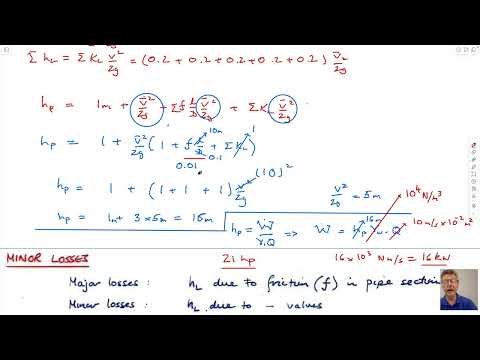 11:1 Pipe Flow - Irregular Section Conduits and Type I, II and III Problems