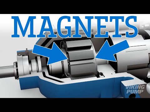 Part of a video titled How MagDrive Pumps Work - Animation #gearpump ... - YouTube
