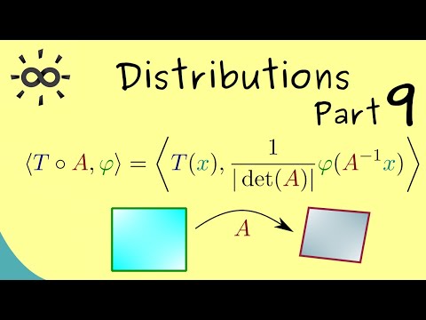 Distributions Part 9 Coordinate Transformations