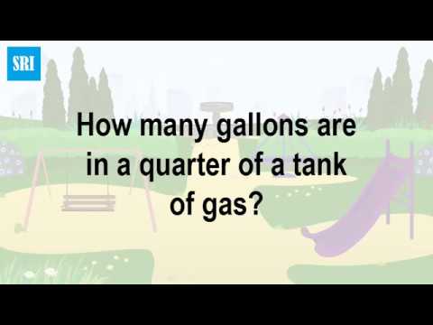 YouTube video about: How far can a quarter tank of gas get you?