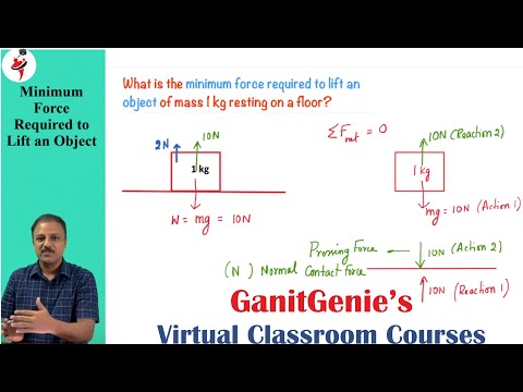 What is the minimum force required to lift an object