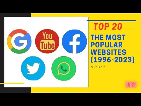 UPDATED Most Popular Websites 1995 - 2023