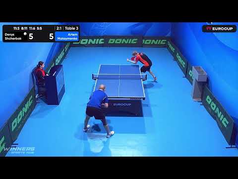 12:50 Denys Shcherbak 3-1 Artem Maksymenko 09.05.2023 TT Euro.Cup Ukraine Star. Table 3