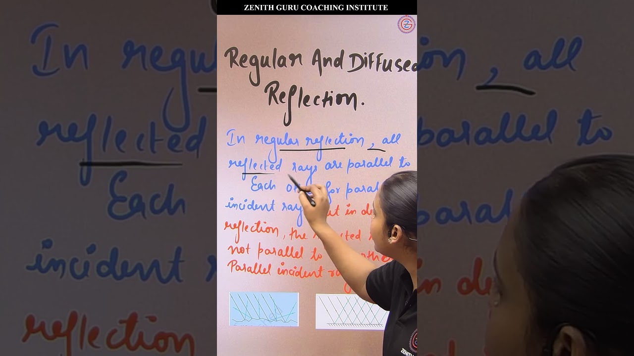 1 min Science 012 | class 8 | regular and diffused reflection | By Nikki Ma'am  #zenithguru#viral