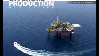 OFFSHORE PRODUCTION ACTIVITIES - Santos Indonesia 'Maleo Producer' #1