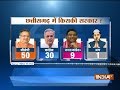 Chattisgarh Election Opinion Poll: BJP likely to win 50 seats, Congress 30, Ajit Jogi's party 9