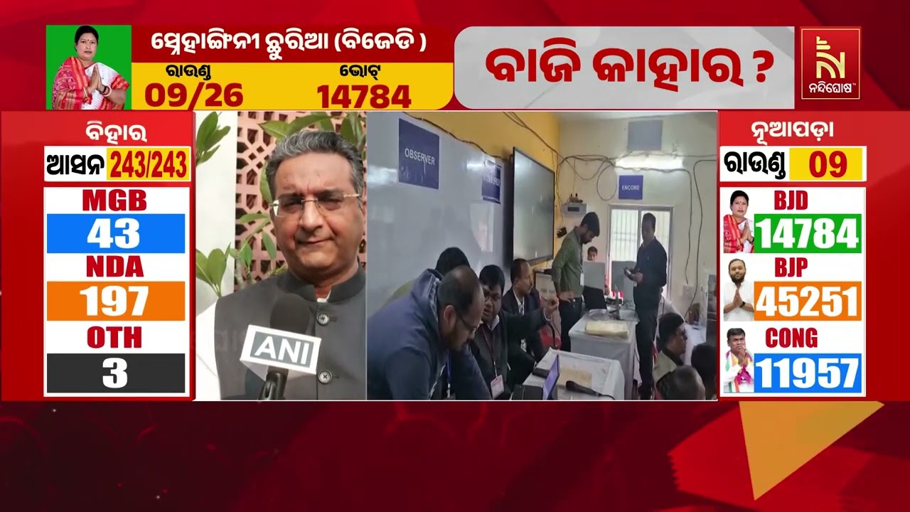 Bihar Assembly Election Results 2025: Will Tejashwi Turn the Game or Nitish Kumar Make a Comeback?