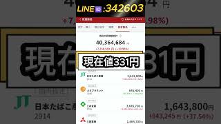 #株式投資 #投資初心者 #株初心者 #資産運用 #お金の勉強 #株式  #日本株#NISA #新NISA #少額投資 #長期投資 #副収入