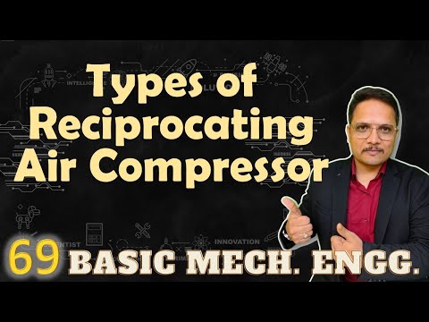 Air Compressor and Applications of Air Compressor