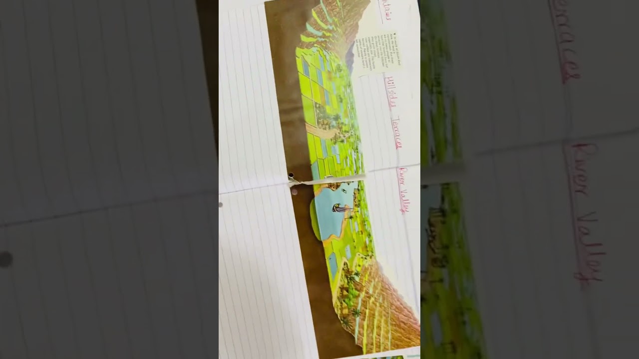 Geography Worksheets Giveaway