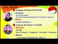 #BelajardiRumah Materi DENAH, TEMATIK KELAS 3 SD #BelajardiRumah Materi DENAH, TEMATIK KELAS 3 SD