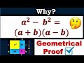 Geometrical Proof Of A² B² A B A B