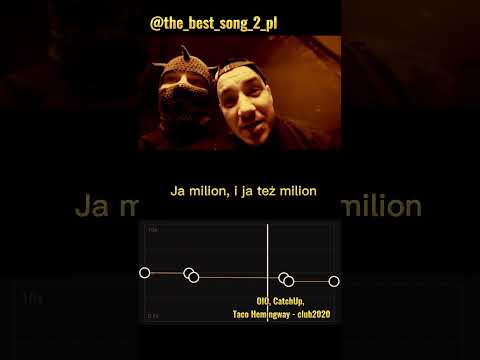 OIO, CatchUp, Taco Hemingway - club2020