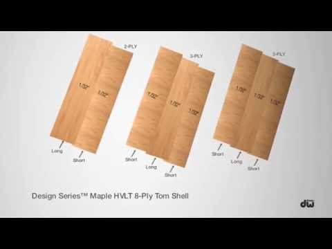 DW Design Series® HVLT Shell Animation