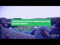 Trueface Visual Density - Crowd Counting AI