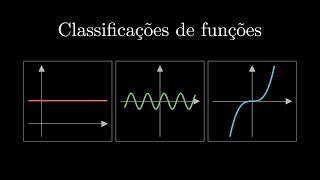 Classificações e estudo de funções | Ponto Matemático