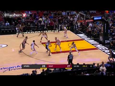 Ginobili's Eurostep at 40 yrs