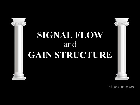 Signal Flow and Gain Structure
