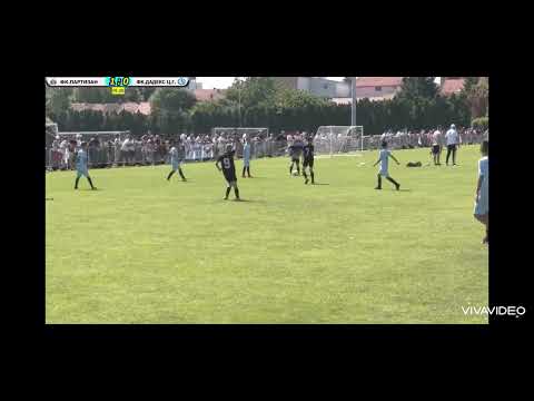 KUP DRAGAN MANCE 2022. FILIP STANKOVIC FK PARTIZAN 2012.