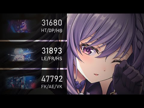 Another Exalted Memorial Arena week of grinding | SSS MHT, Kasumi, AKA | Honkai 3rd Guy Rank 1