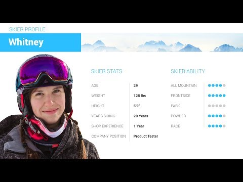 Whitney's Review-Line Pandora 84 Skis 2019-Skis.com