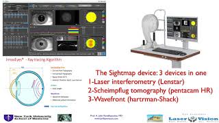Download Lagu Ray-tracing customization of myopic LASIK: Alcon's Innoveyes; Kanellopoulos, MD Thumbnail