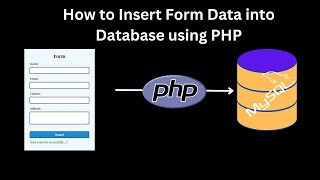 How to Insert Form Data into Database using PHP