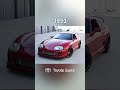 Evolution Of Toyota Supra 1972 2022 Shorts Toyota
